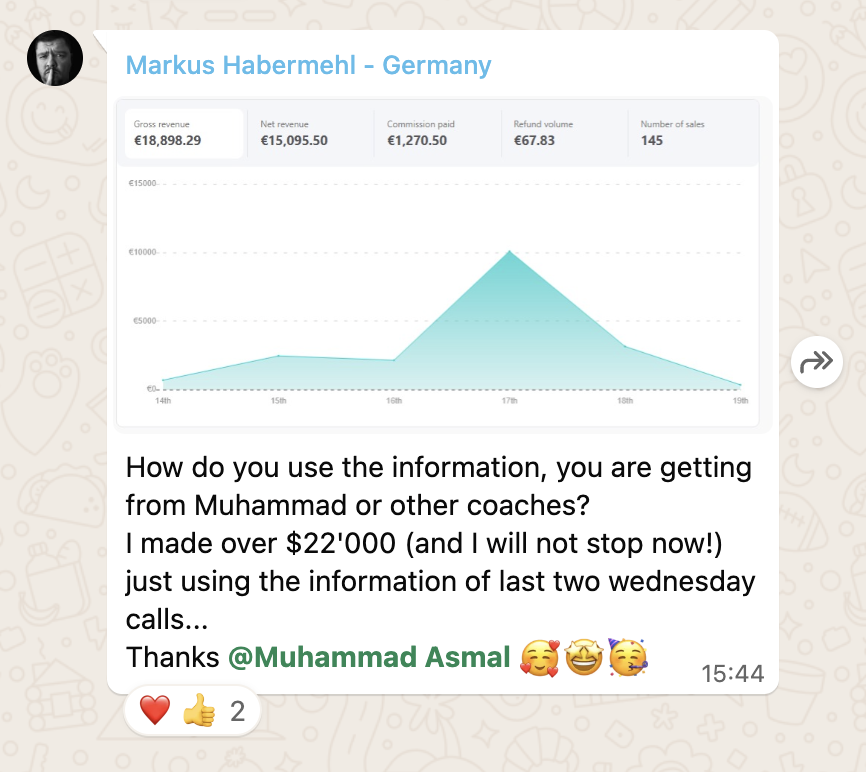 Markus Habermehl: I made over $22,000 just using the information from last two Wednesday calls